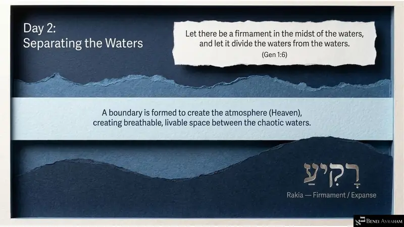 Day 2: Separating the Waters (Genesis 1:6)