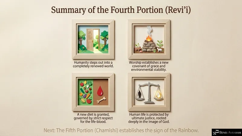Summary of Revi’i, with a look ahead to Chamishi and the rainbow